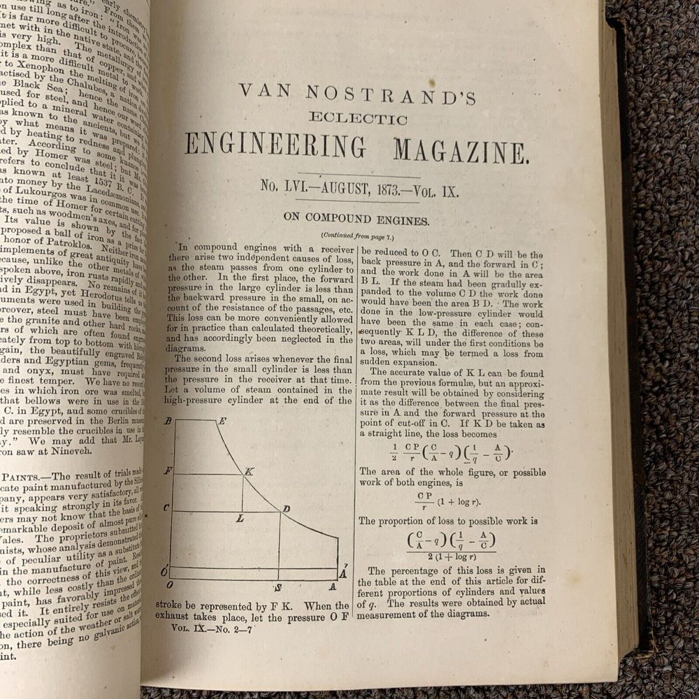 Van Nostrand's Eclectic Engineering Magazine,Volume 9- July-Dec 1873 ANTIQUE -HC - Picture 15 of 15